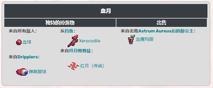 泰拉瑞亚灾厄事件有什么效果和物品?灾厄酸雨事件触发条件一览