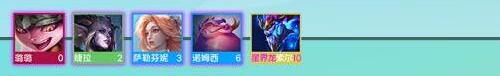 2022云顶之弈s7.5最新羁绊高清图211