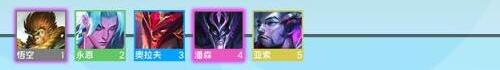 2022云顶之弈s7.5最新羁绊高清图28
