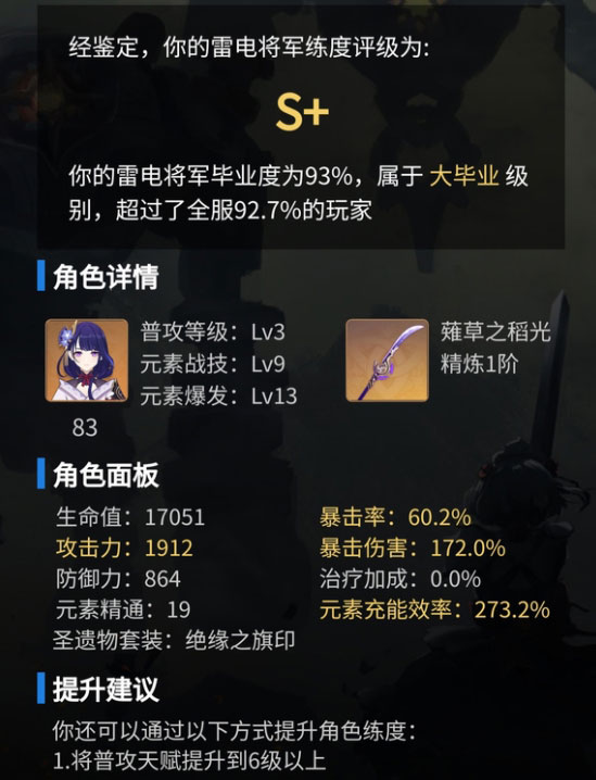 原神雷神专武提升多少?