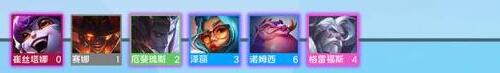 2022云顶之弈s7.5最新羁绊高清图17