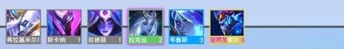 2022云顶之弈s7.5最新羁绊高清图1