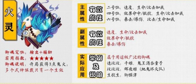 火灵