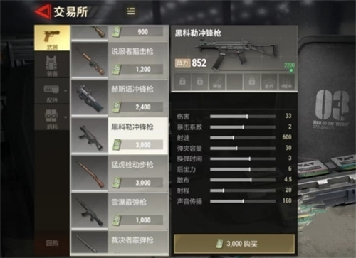 超凡先锋新手适合玩什么枪4