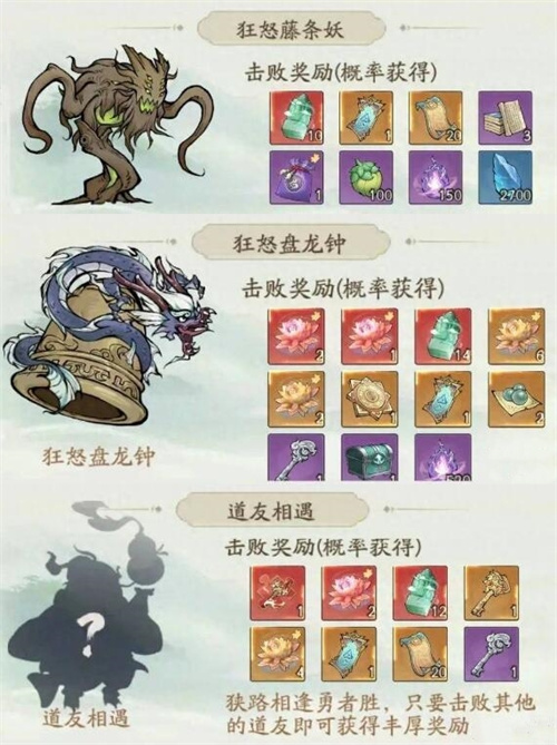 寻道大千蛮荒妖域宝箱钥匙在哪里1 寻道大千蛮荒妖域宝箱钥匙在哪里1
