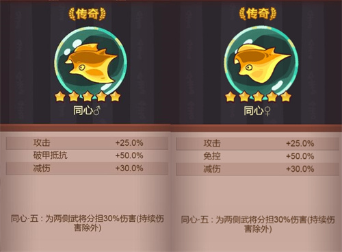咸鱼之王新金鱼同心适合谁1 咸鱼之王新金鱼同心适合谁1