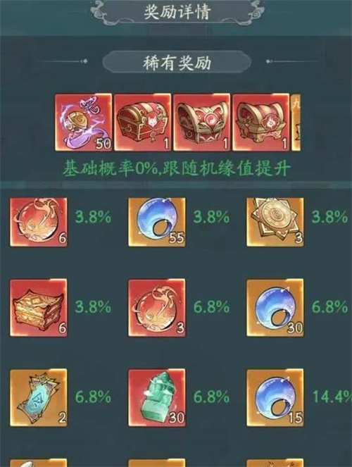 寻道大千九皇觅宝零氪换什么2 寻道大千九皇觅宝零氪换什么2
