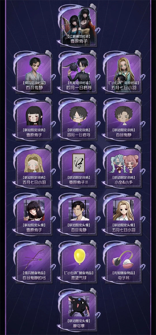 第五人格xxxHOLiC联动角色一览1 第五人格xxxHOLiC联动角色一览1
