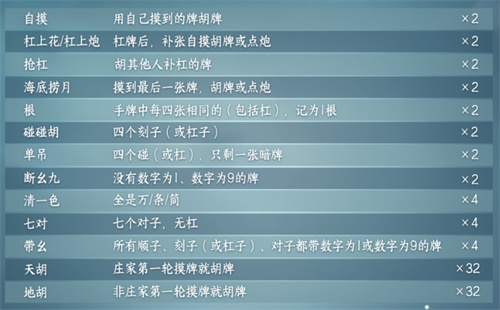 逆水寒手游四川麻将什么时候上3 逆水寒手游四川麻将什么时候上3