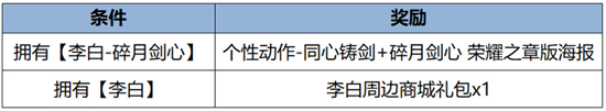 王者荣耀李白碎月剑心多少钱3 王者荣耀李白碎月剑心多少钱3