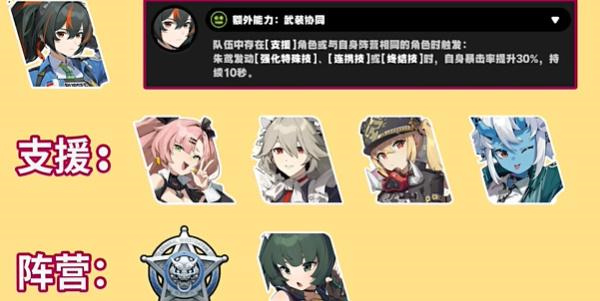 绝区零朱鸢值得抽吗2 绝区零朱鸢值得抽吗2