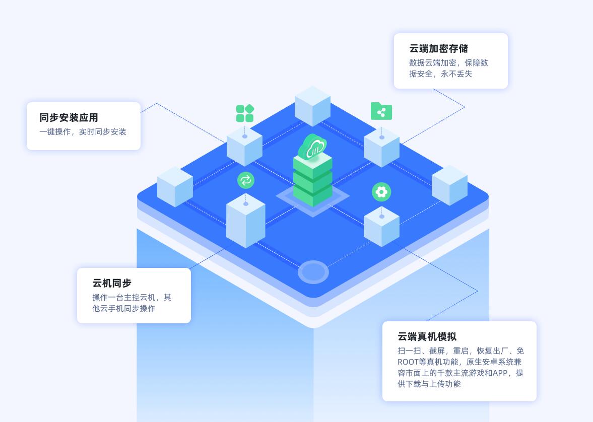 2025十大虚拟机软件测评2 2025十大虚拟机软件测评2