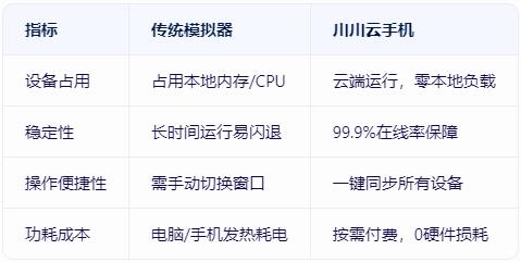 英雄没有闪怎么双开游戏3 英雄没有闪怎么双开游戏3