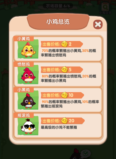一步两步小游戏养鸡怎么玩 一步两步小游戏养鸡攻略 一步两步小游戏养鸡怎么玩 一步两步小游戏养鸡攻略